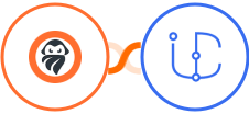 Certopus + iCommunity Integration