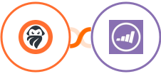 Certopus + Marketo Integration