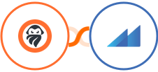 Certopus + Metroleads Integration