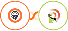 Certopus + RealPhoneValidation Integration