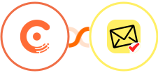 Chargebee + NioLeads Integration