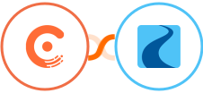 Chargebee + Ryver Integration