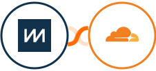 ChartMogul + Cloudflare Integration