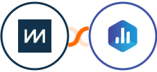 ChartMogul + Databox Integration