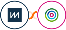 ChartMogul + dotdigital Integration