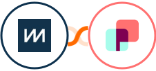 ChartMogul + DynaPictures Integration