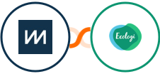 ChartMogul + Ecologi Integration