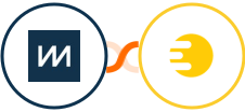 ChartMogul + Eduzz Integration