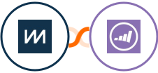 ChartMogul + Marketo Integration