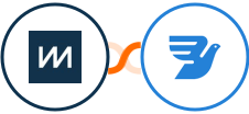 ChartMogul + MessageBird Integration