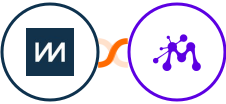 ChartMogul + Moxie Integration