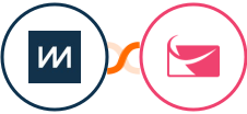 ChartMogul + Sendlane Integration