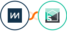 ChartMogul + Splitwise Integration