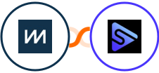 ChartMogul + Switchboard Integration