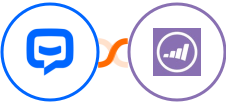 Chatbot + Marketo Integration