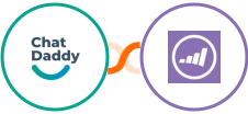 Chatdaddy + Marketo Integration