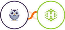 Chatforma + Hexometer Integration