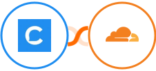 Chatfuel + Cloudflare Integration