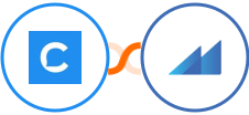 Chatfuel + Metroleads Integration