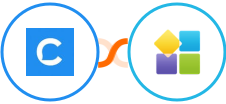 Chatfuel + PlatoForms Integration