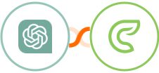 ChatGPT (GPT-3.5  & GPT-4) + Clinked Integration