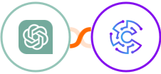 ChatGPT (GPT-3.5  & GPT-4) + Convertu Integration