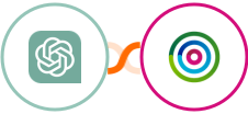 ChatGPT (GPT-3.5  & GPT-4) + dotdigital Integration