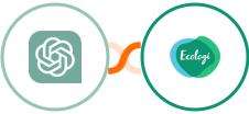 ChatGPT (GPT-3.5  & GPT-4) + Ecologi Integration