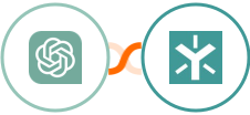 ChatGPT (GPT-3.5  & GPT-4) + Egnyte Integration