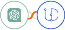 ChatGPT (GPT-3.5  & GPT-4) + iCommunity Integration