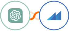 ChatGPT (GPT-3.5  & GPT-4) + Metroleads Integration