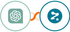 ChatGPT (GPT-3.5  & GPT-4) + Rezdy Integration