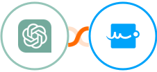 ChatGPT (GPT-3.5  & GPT-4) + Signaturely Integration