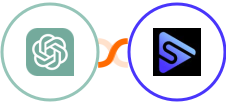 ChatGPT (GPT-3.5  & GPT-4) + Switchboard Integration