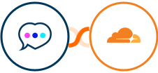 Chatra + Cloudflare Integration