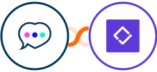 Chatra + Clust Integration