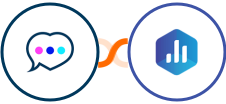 Chatra + Databox Integration