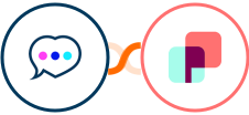 Chatra + DynaPictures Integration