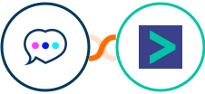 Chatra + Hyperise Integration