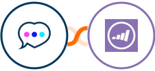 Chatra + Marketo Integration