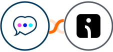 Chatra + Omnisend Integration