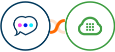 Chatra + Plivo Integration