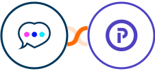 Chatra + Plutio Integration