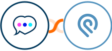 Chatra + Podio Integration