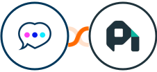 Chatra + ProfitWell Integration