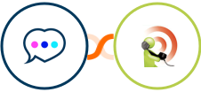 Chatra + RealPhoneValidation Integration