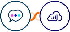 Chatra + Sellsy Integration