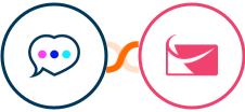 Chatra + Sendlane Integration