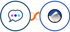 Chatra + Xola Integration