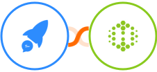 Chatrace + Hexometer Integration